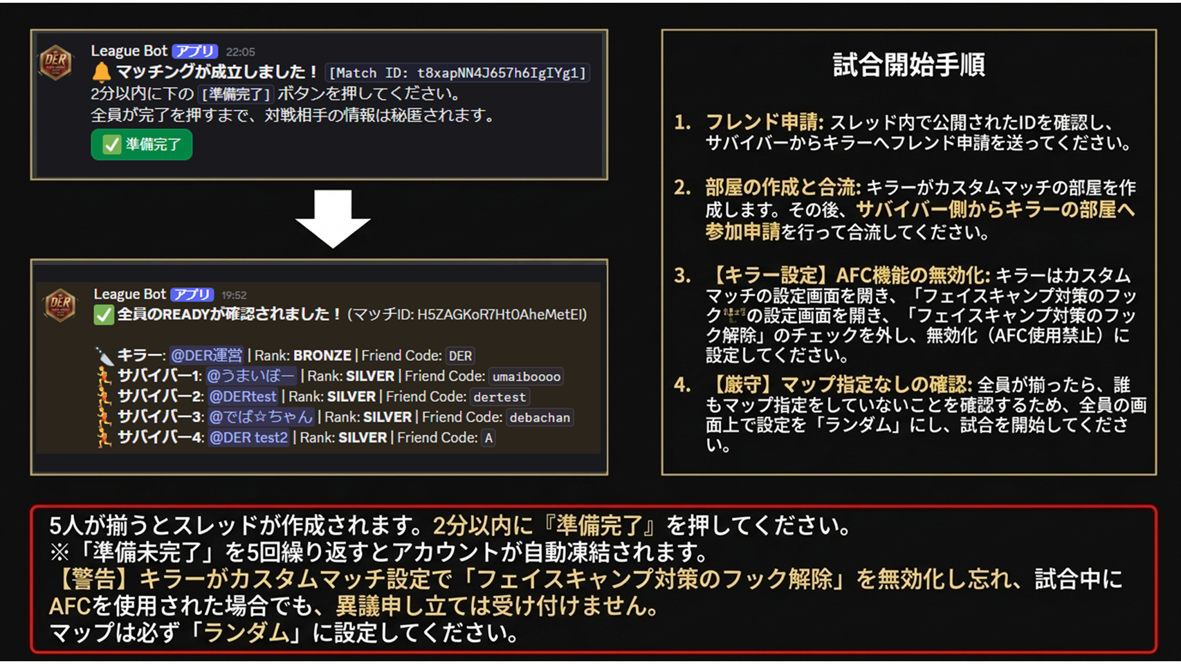 Step 3: 準備完了と試合開始
