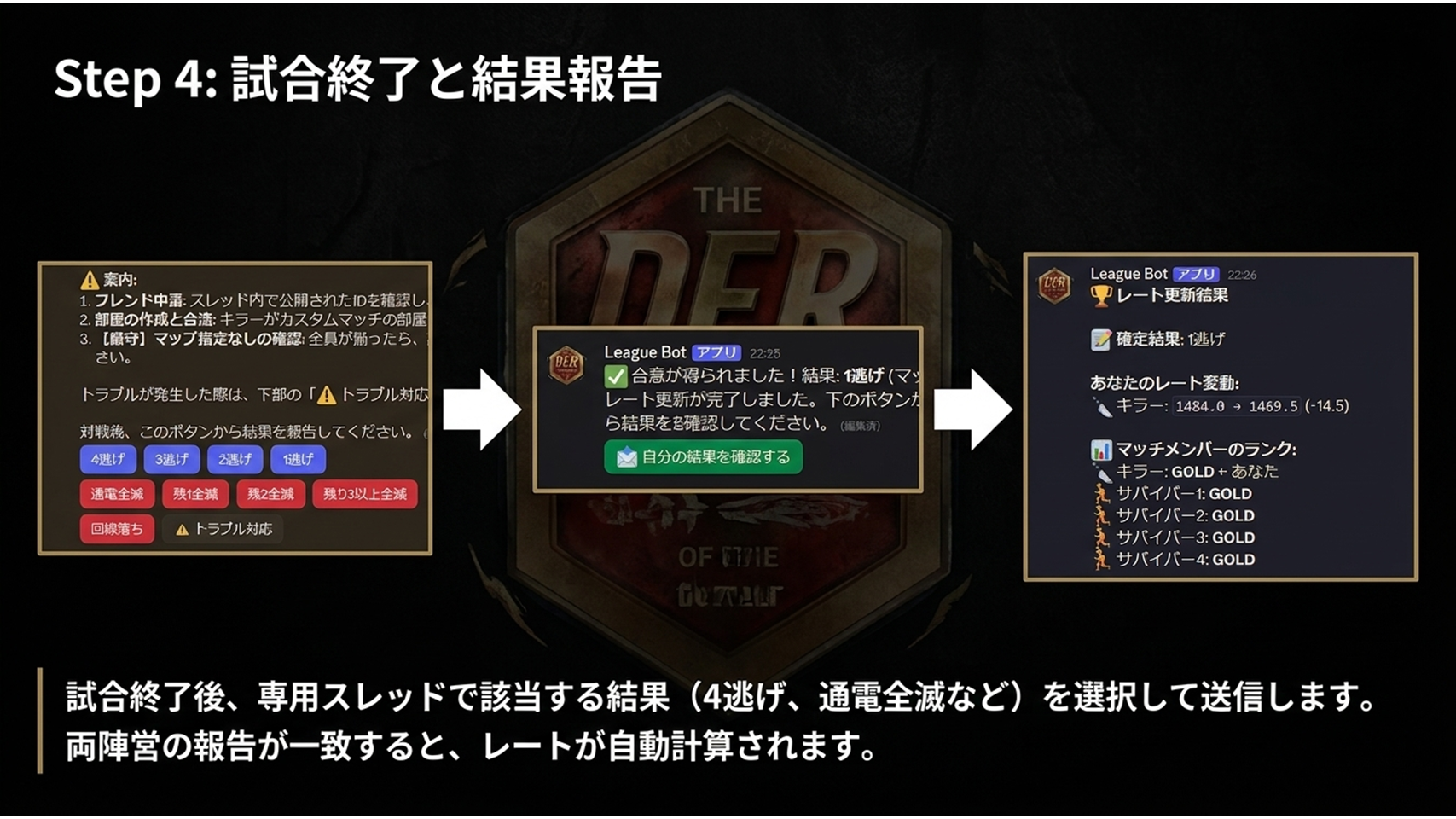 Step 4: 試合終了と結果報告