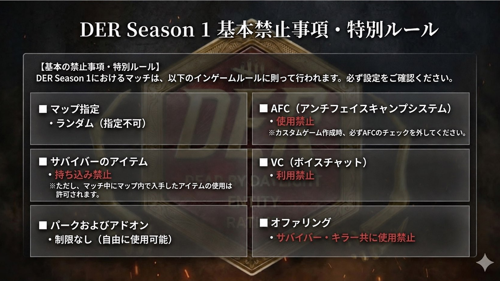 試合結果の判定と注意事項